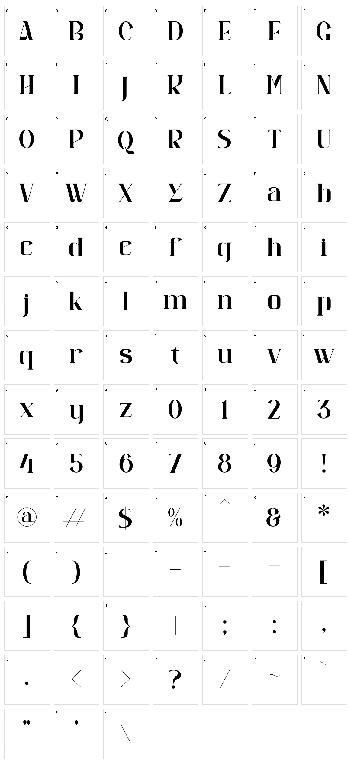 Qermola Character Set