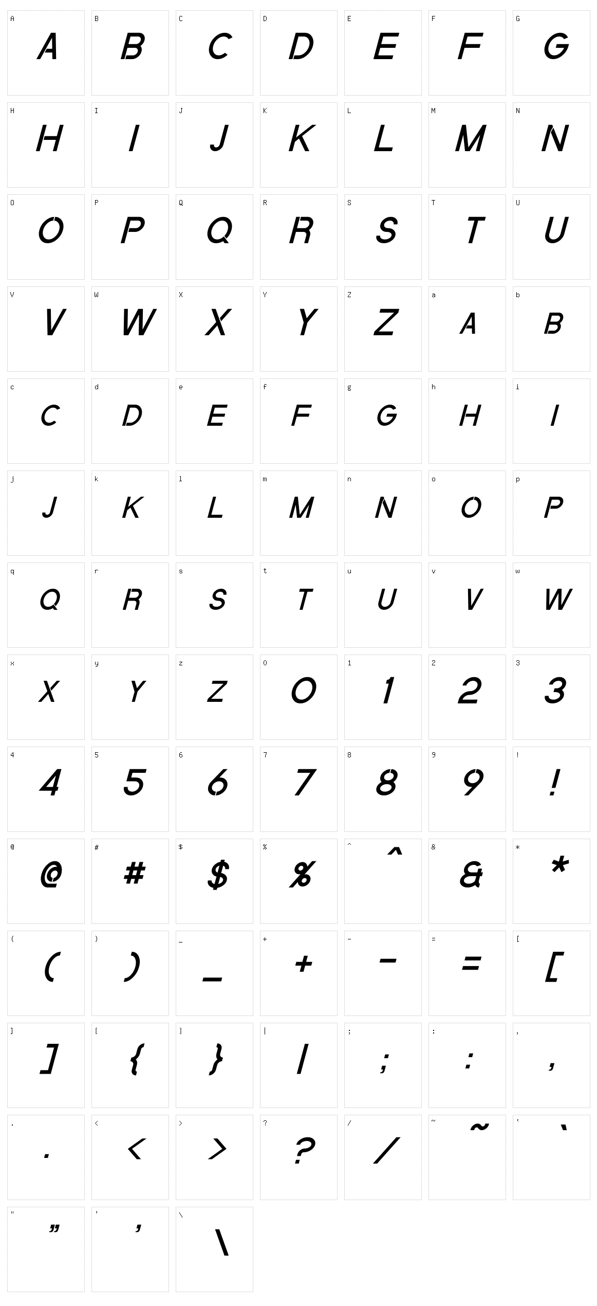 Quantum Character Set