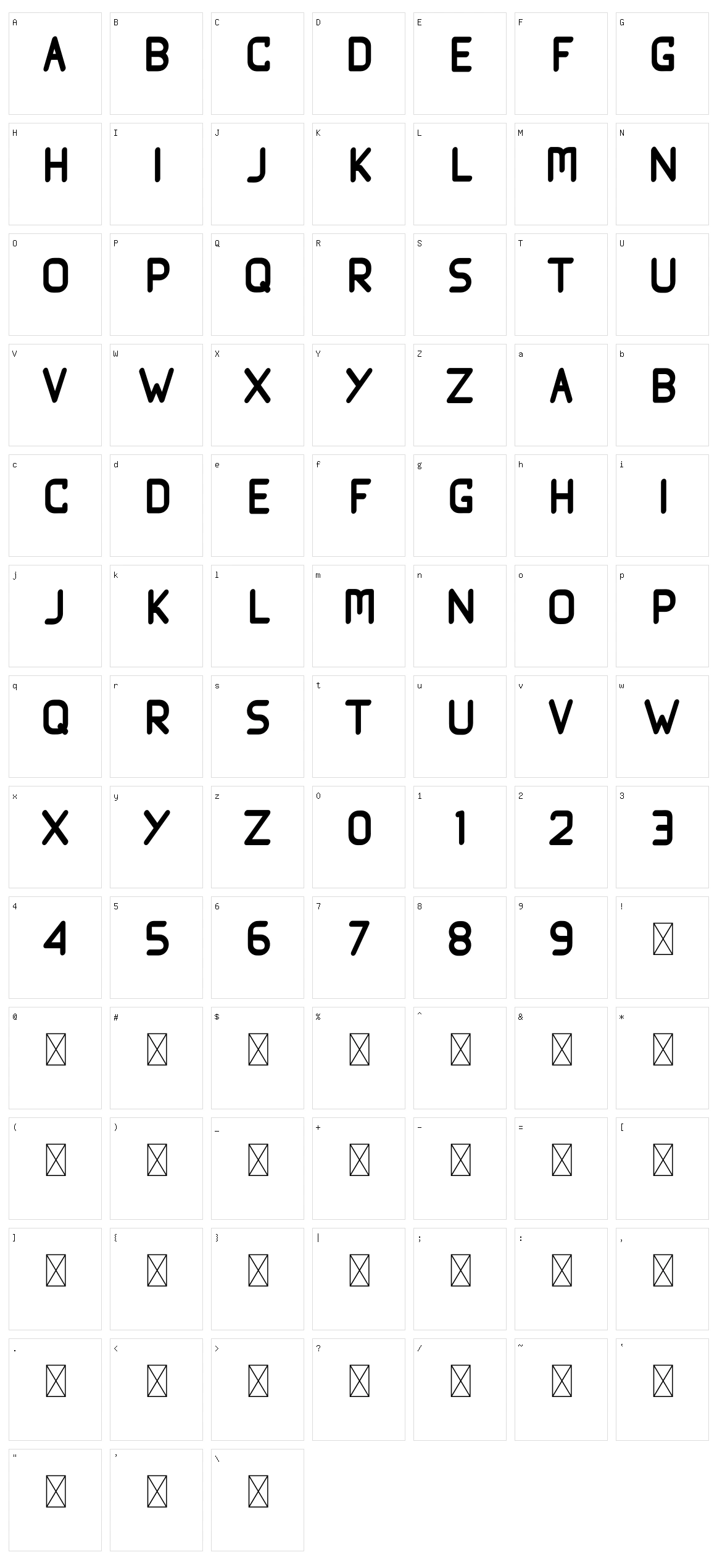 Quantum Character Set