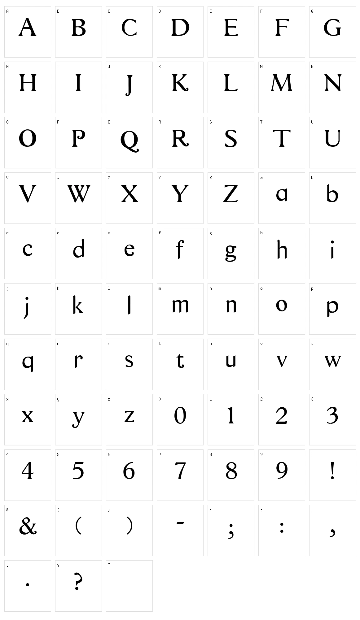 Quest Character Set