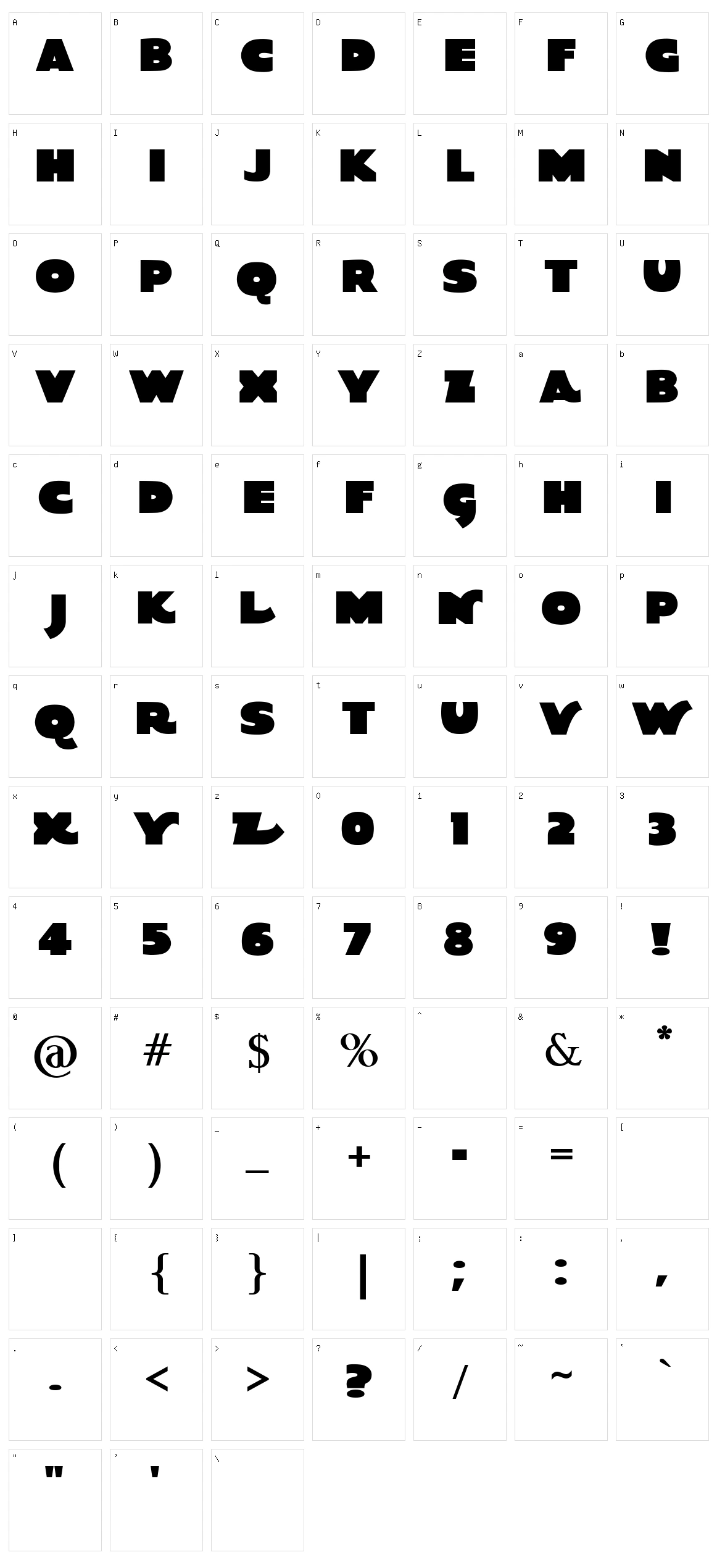 Quota Character Set