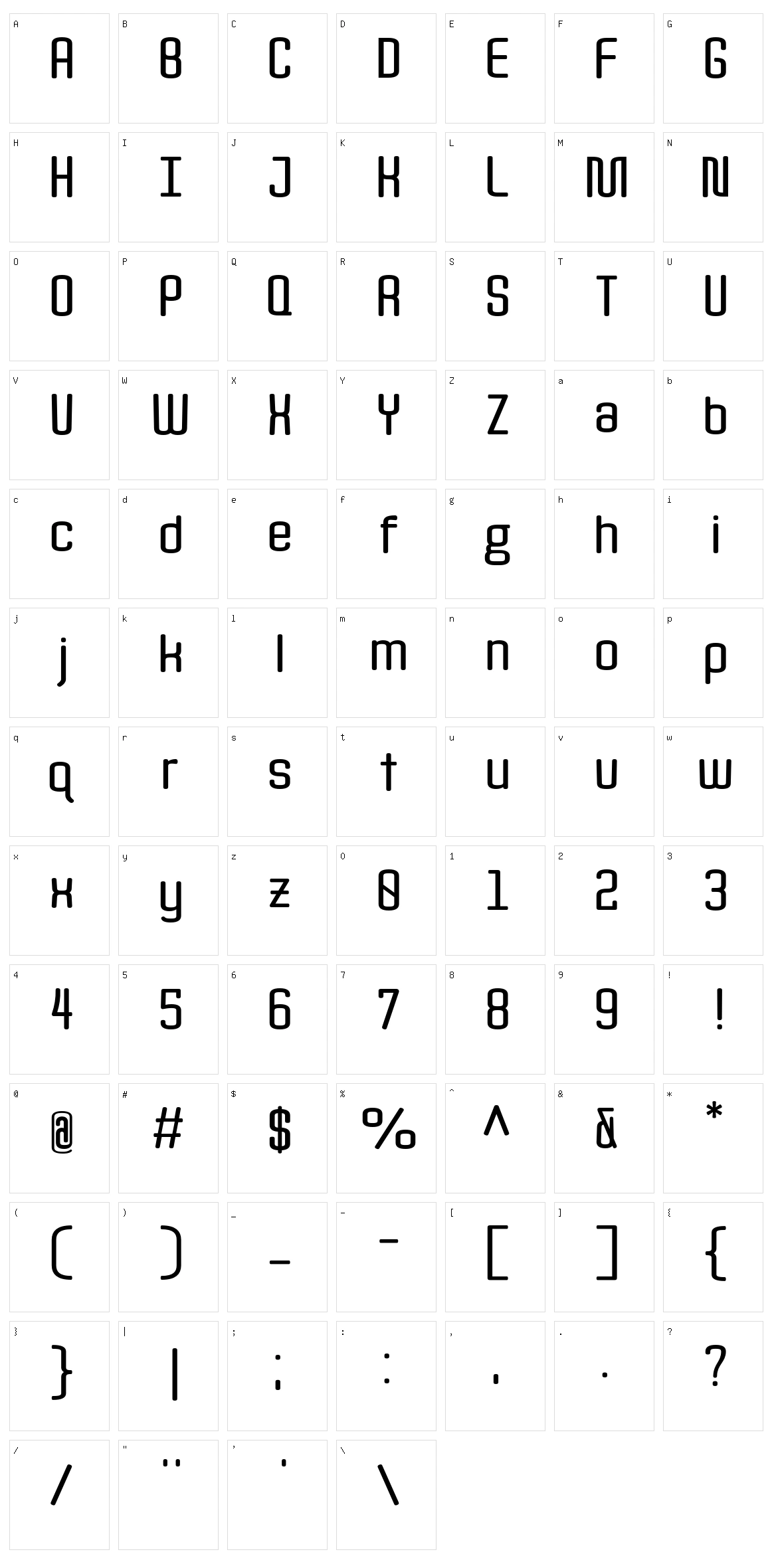 Quota Character Set