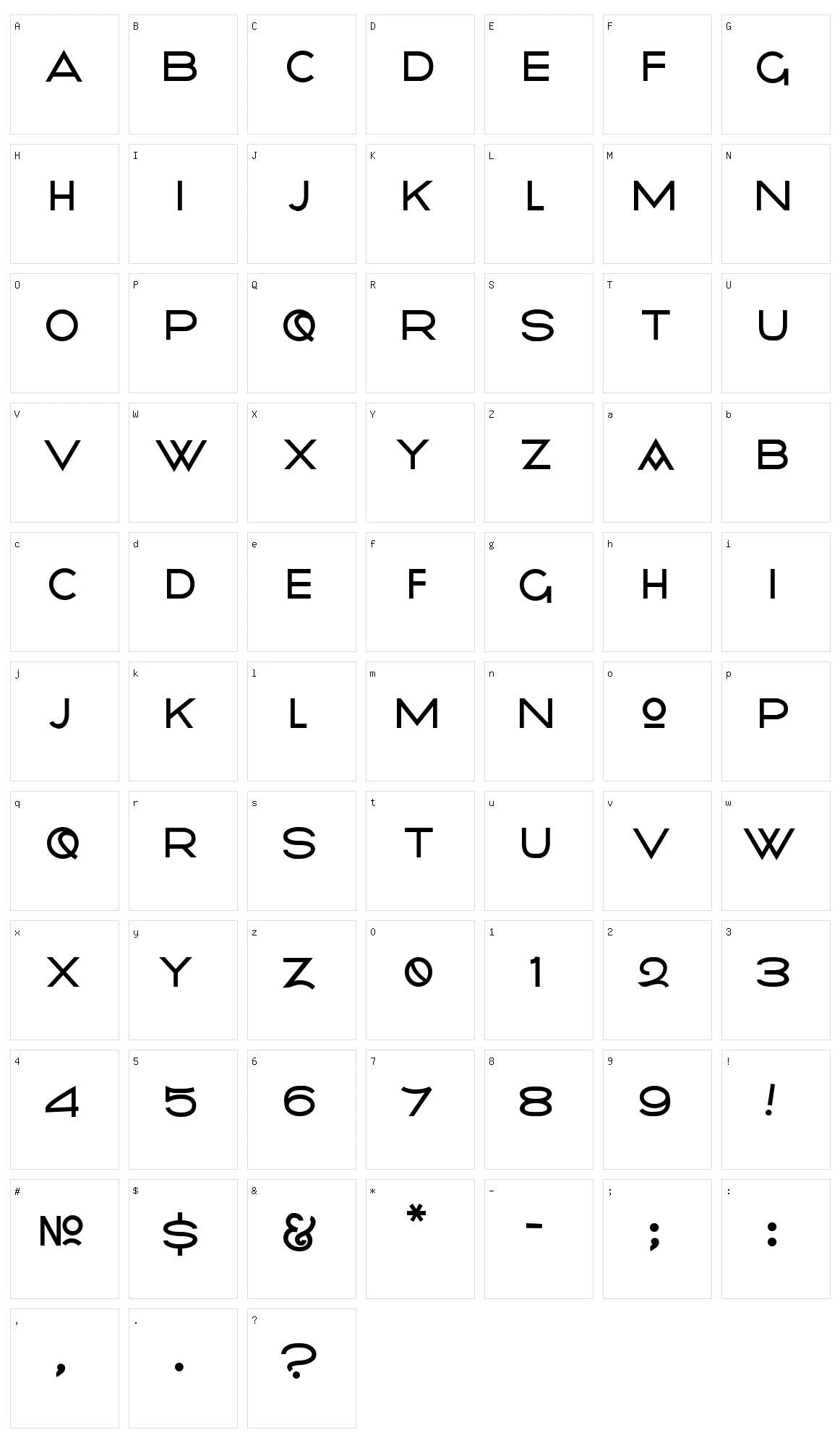 Radiometry Character Set