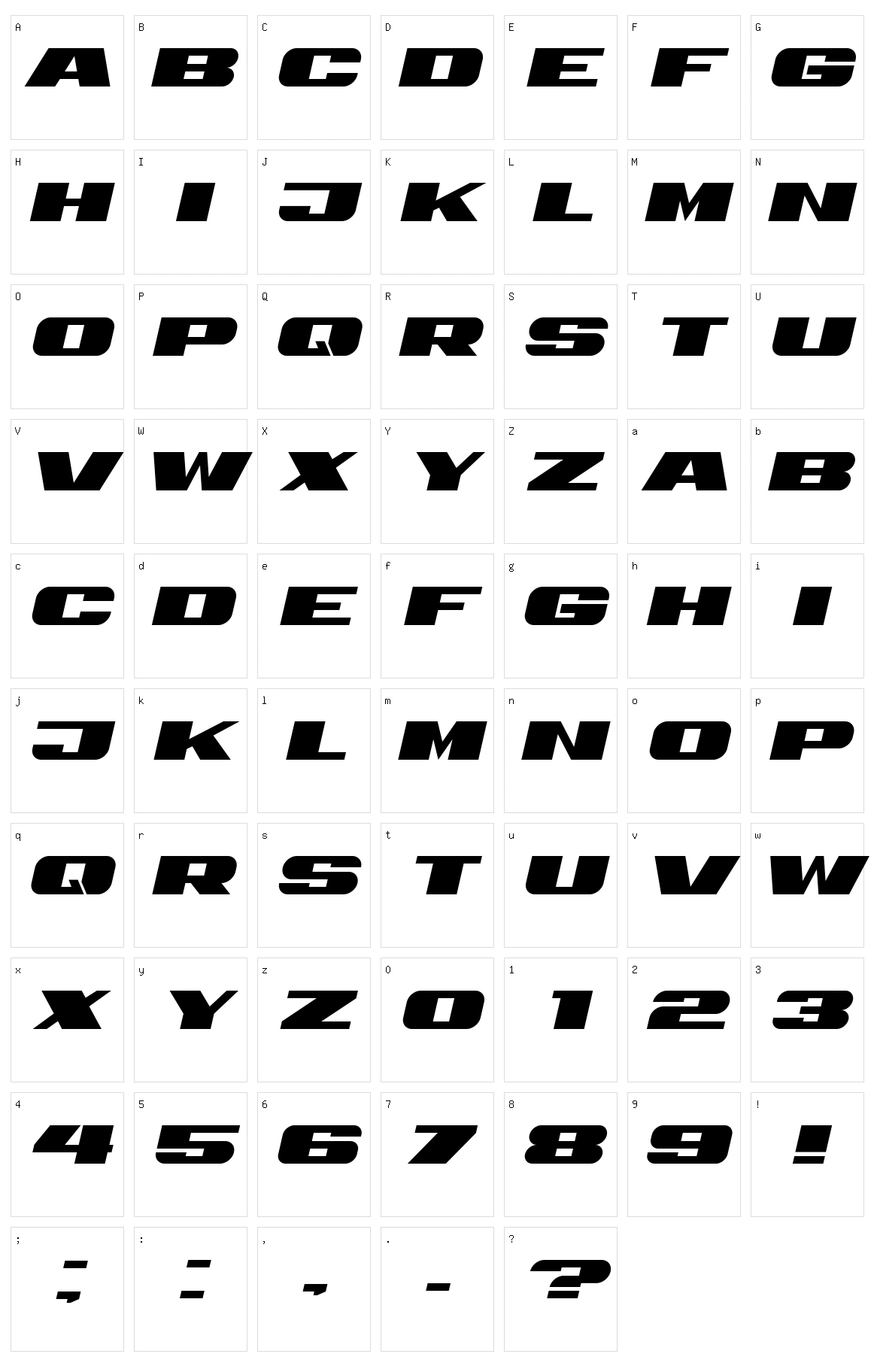 Retrive Character Set