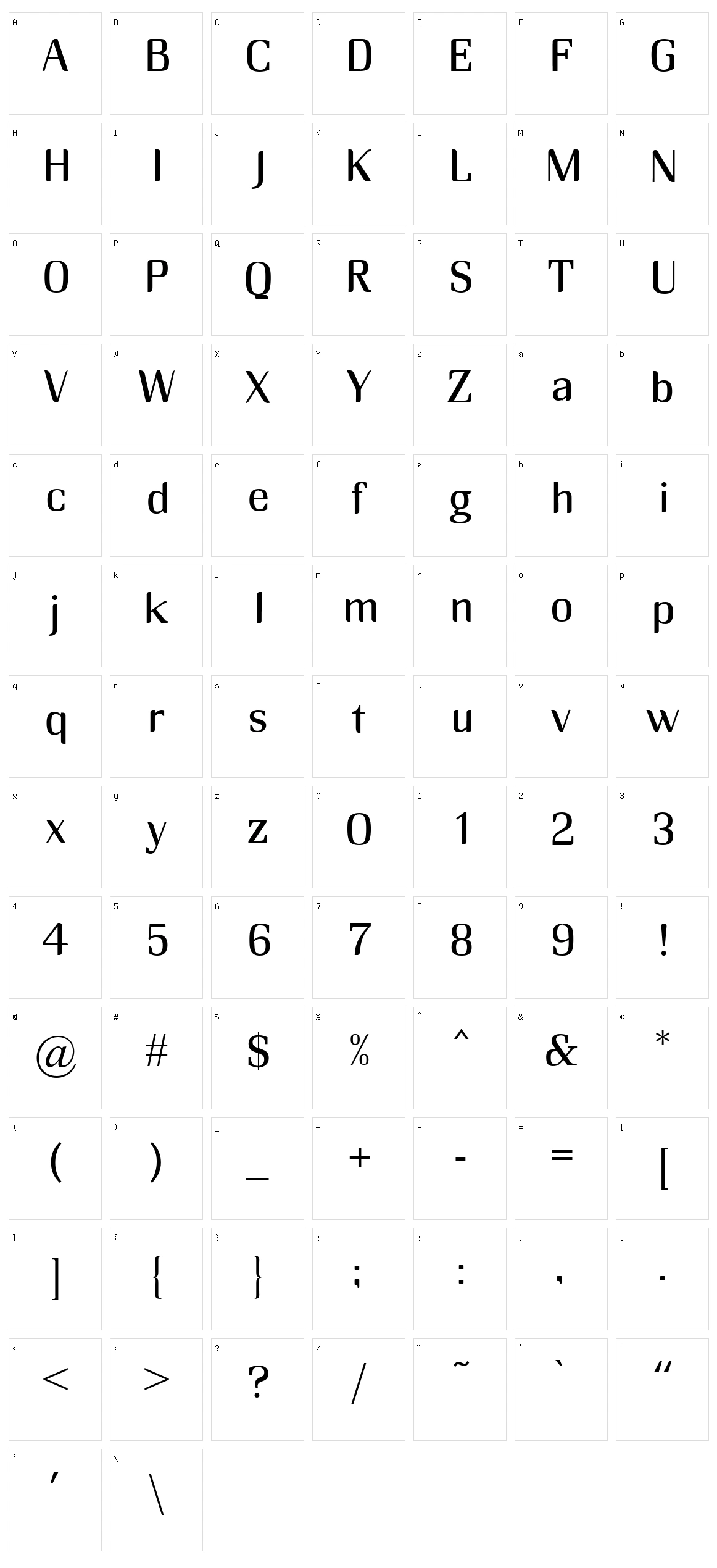 RM Midserif Character Set