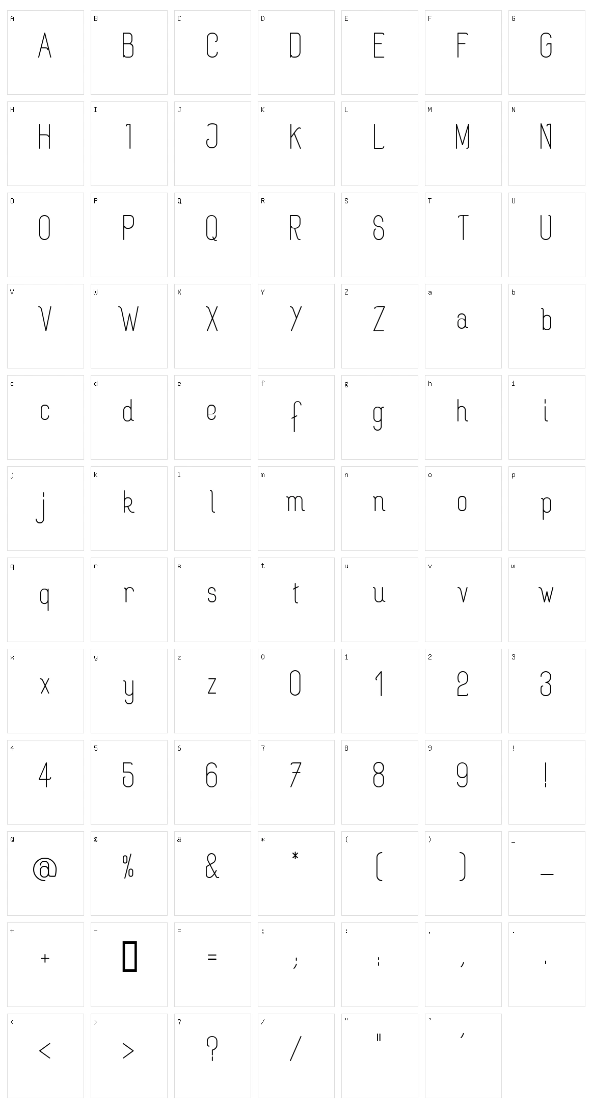Rogaton Character Set