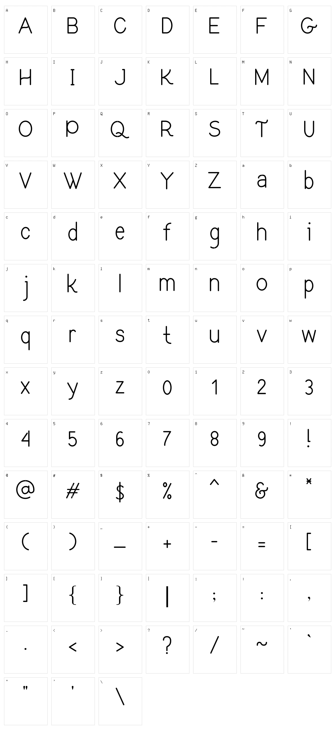 Rokitt Character Set