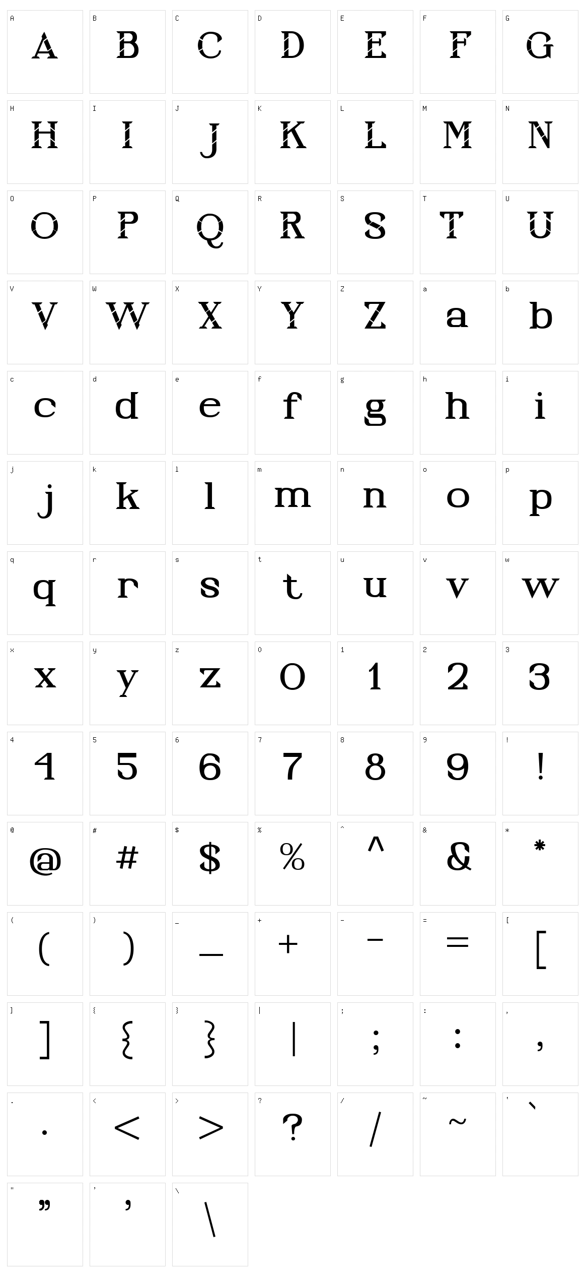 Runcing Character Set