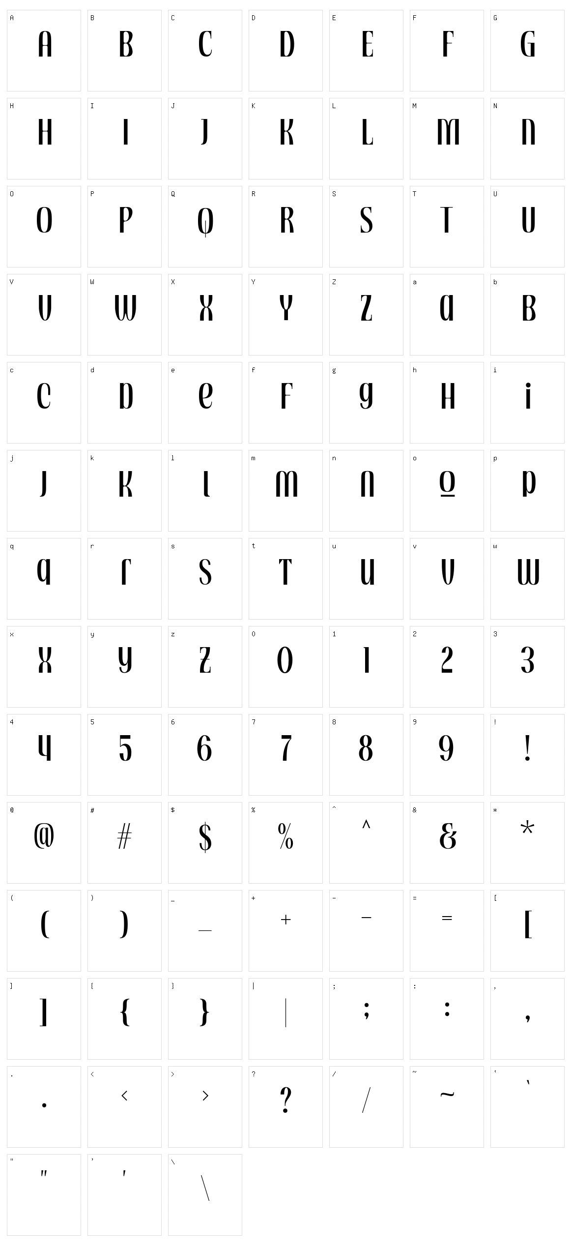 Semiotic Character Set