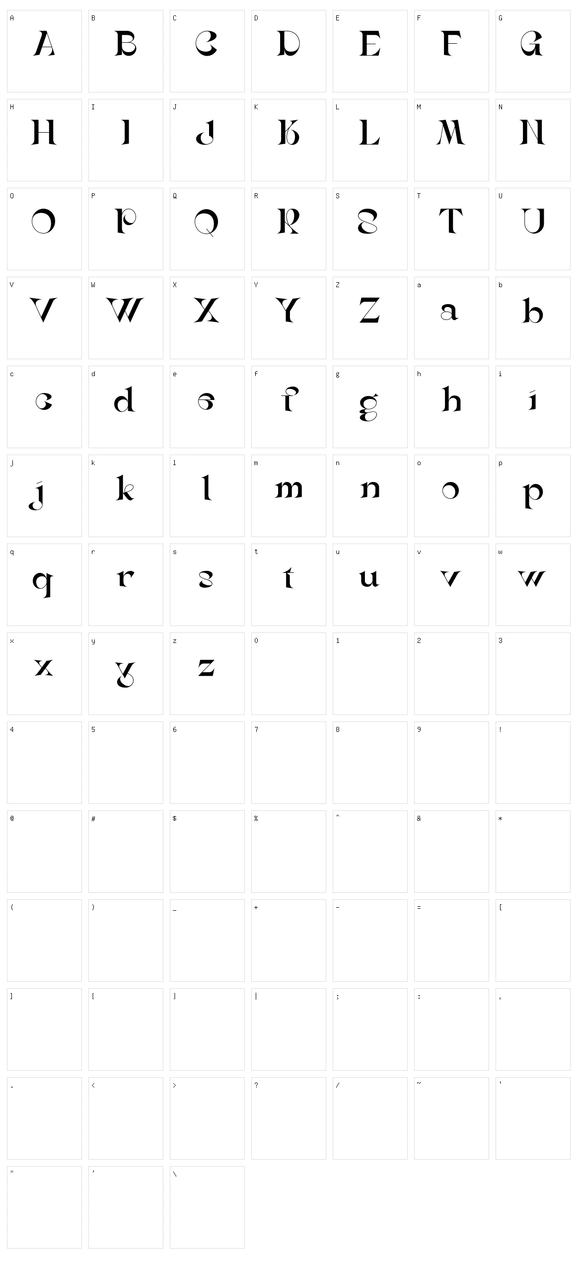 Seraya Character Set
