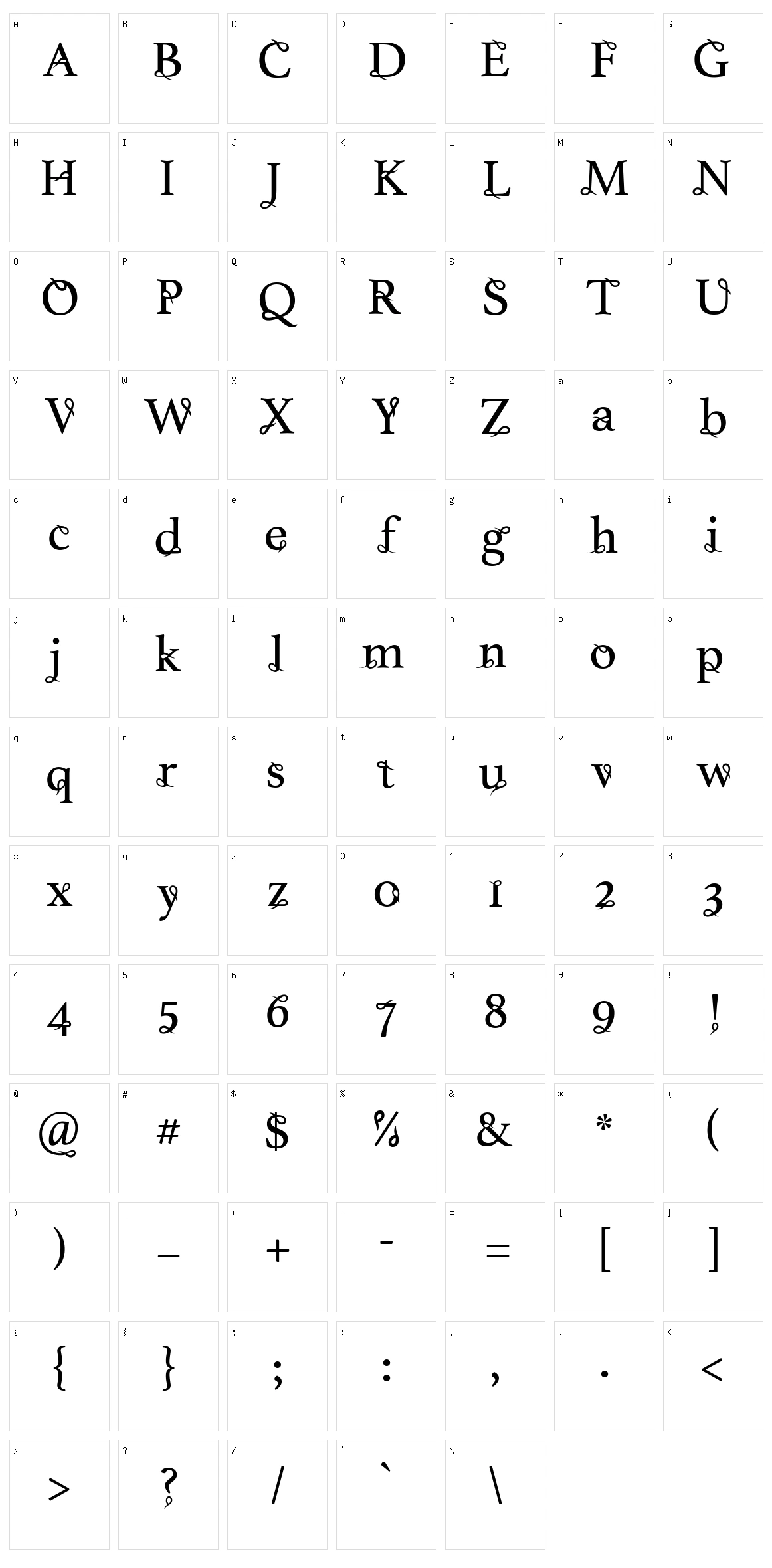 Tlakah Character Set