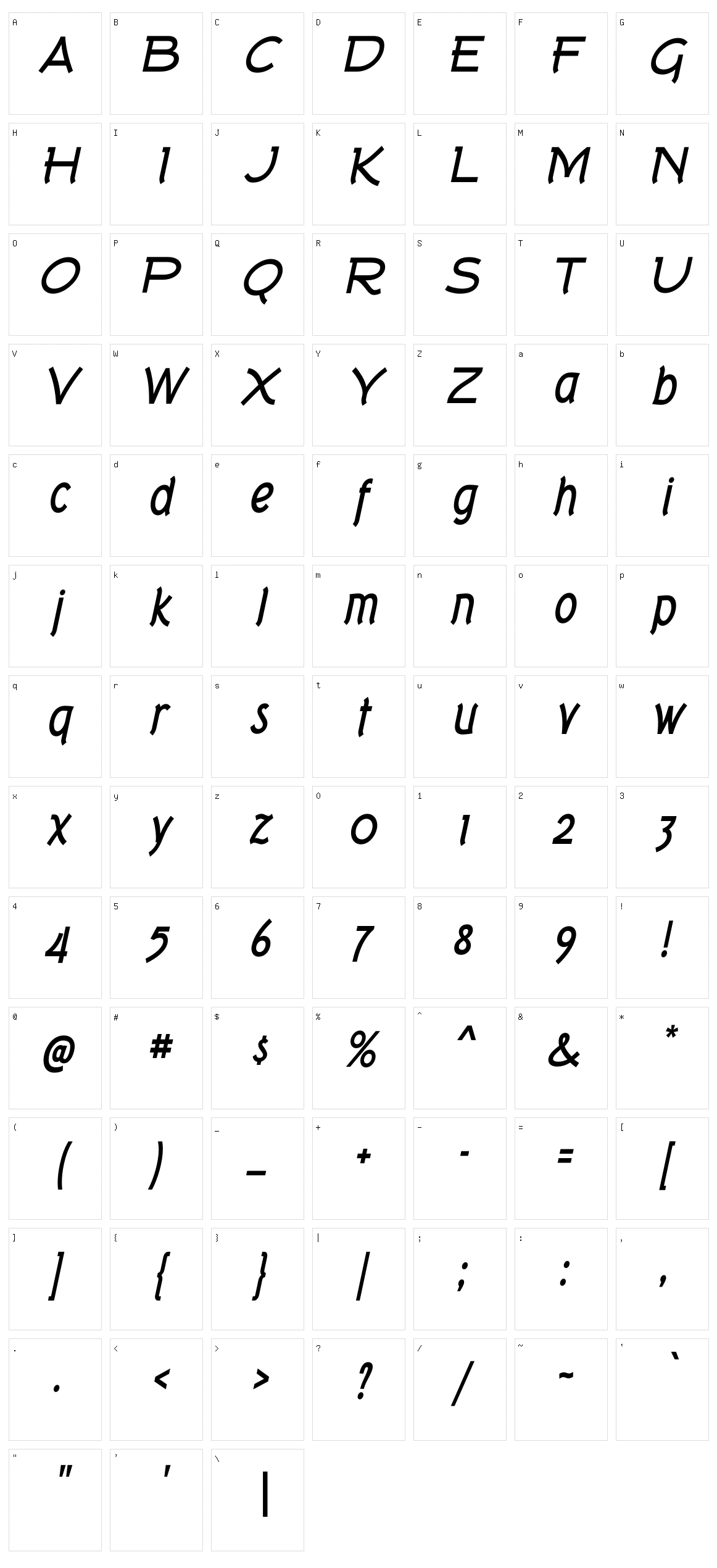 Tork Character Set