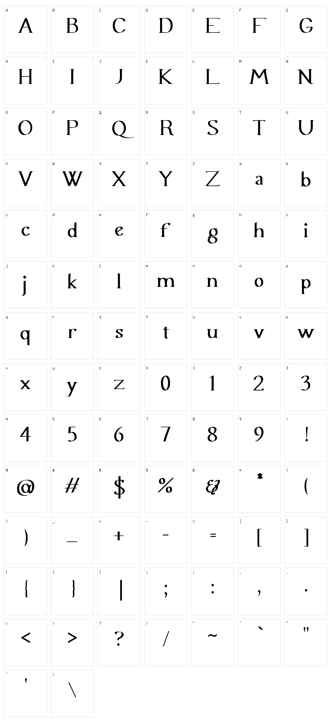 Urania Character Set