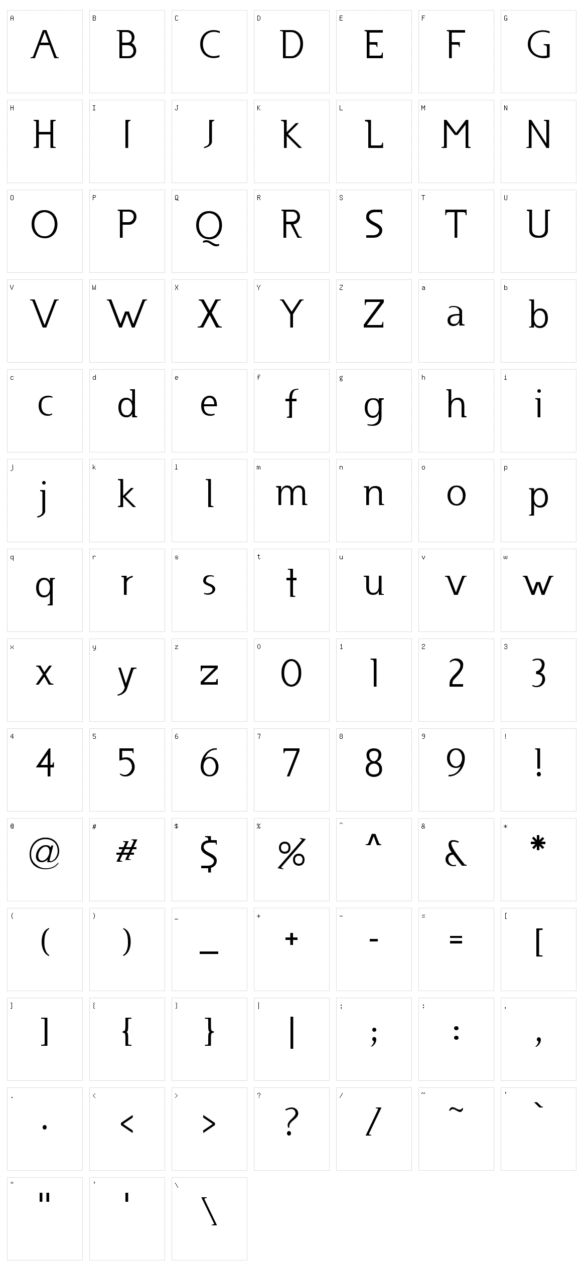 Usenet Character Set