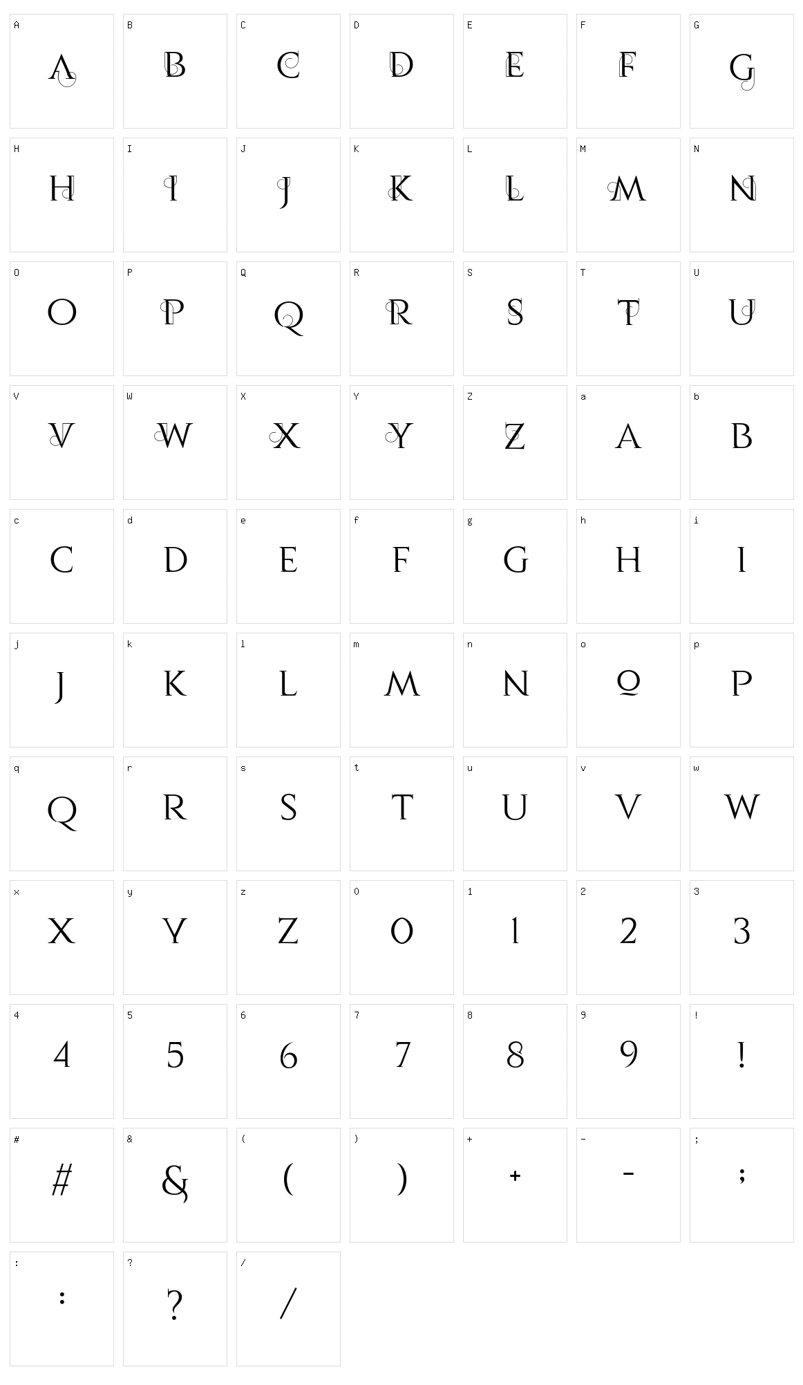 Vauca Character Set