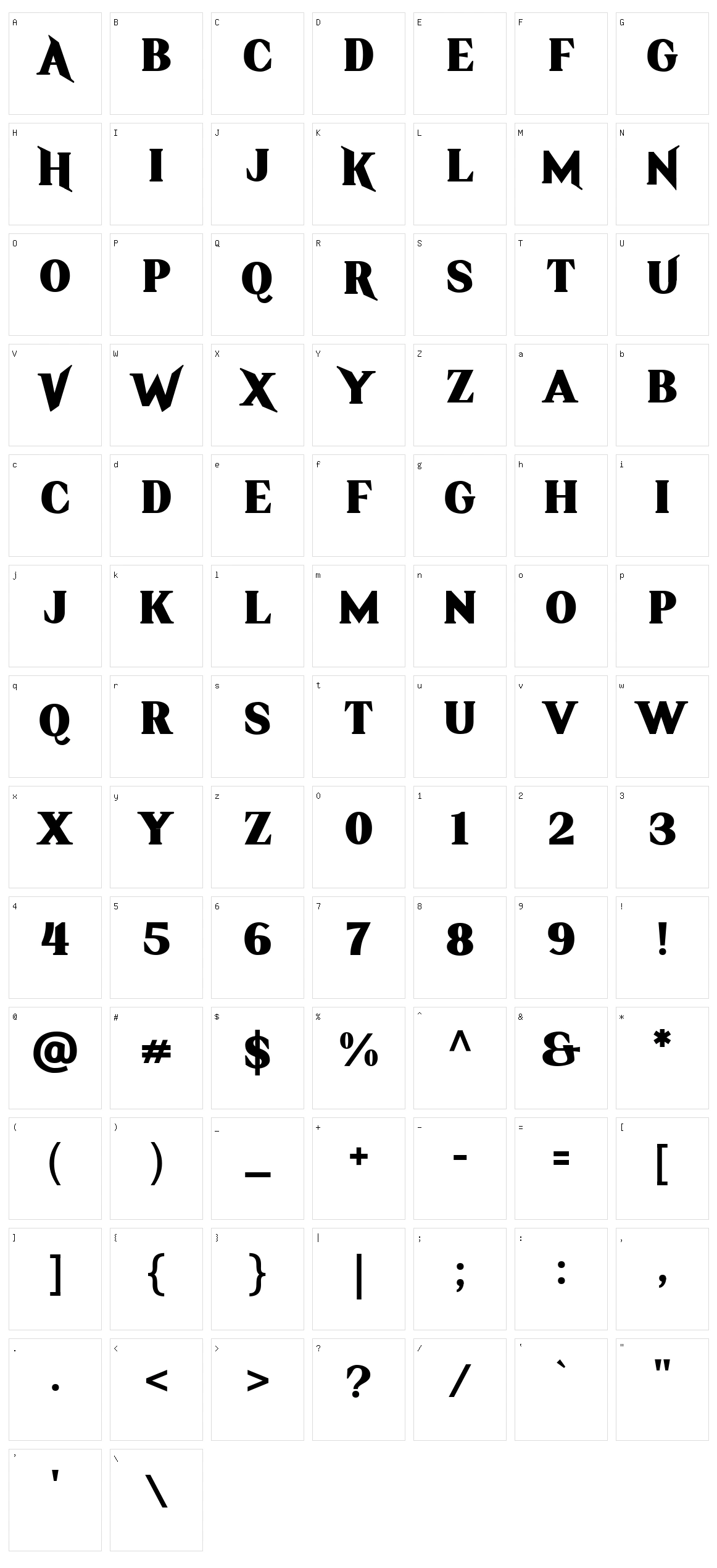 Vonem Character Set