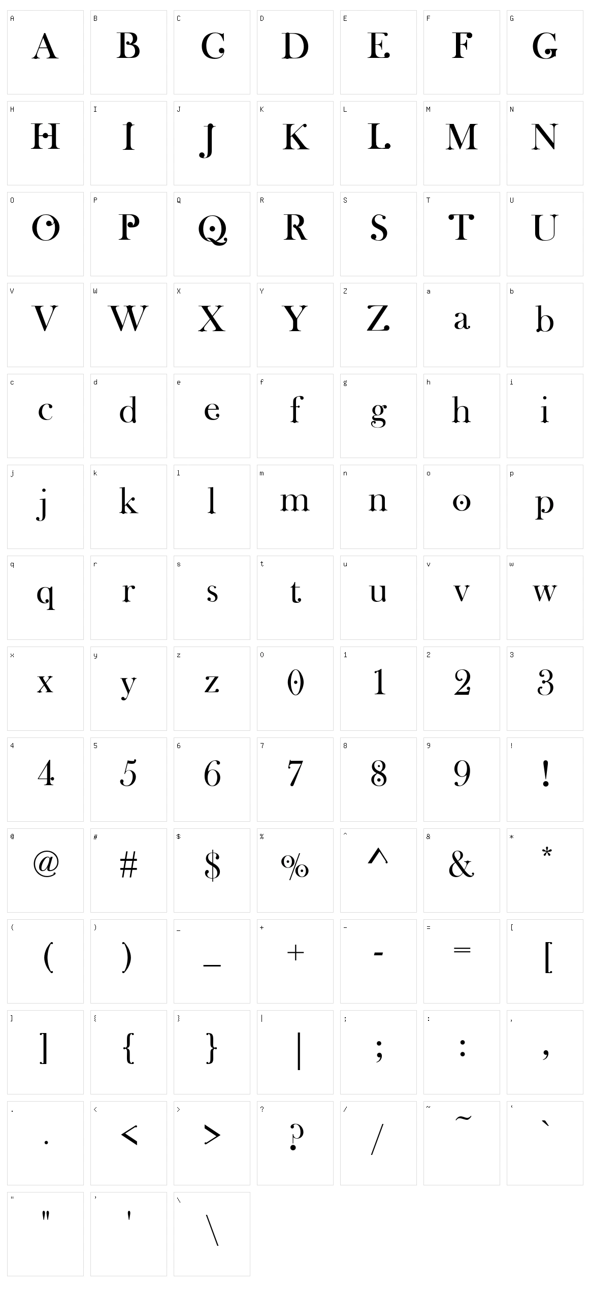 Wachinanga Character Set