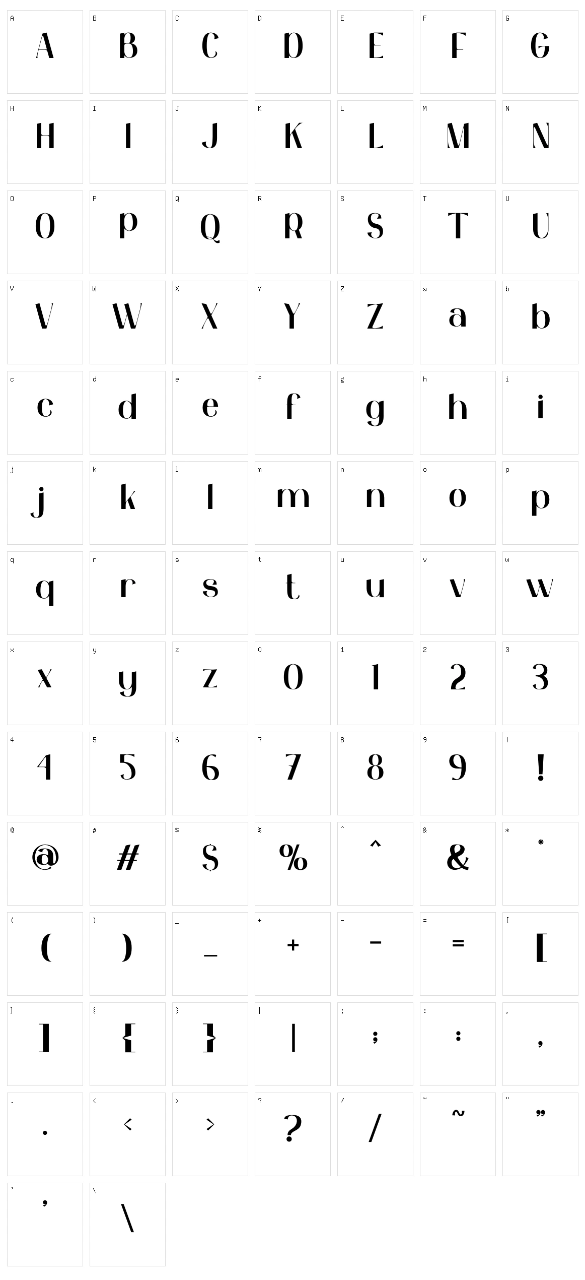 Yenisei Character Set