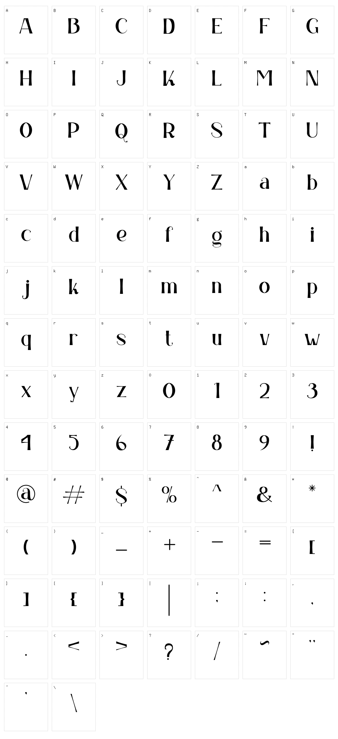 Zambeza Character Set