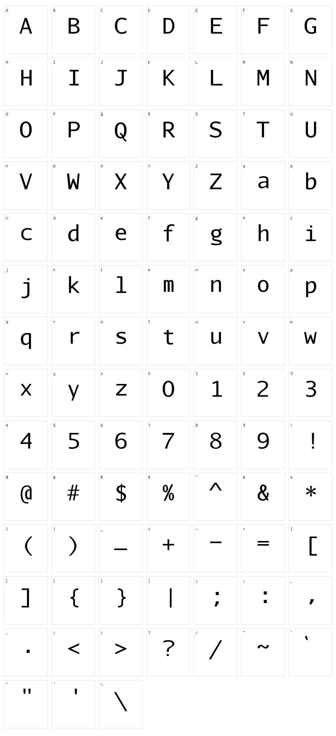 Aurulent Sans Mono Character Set