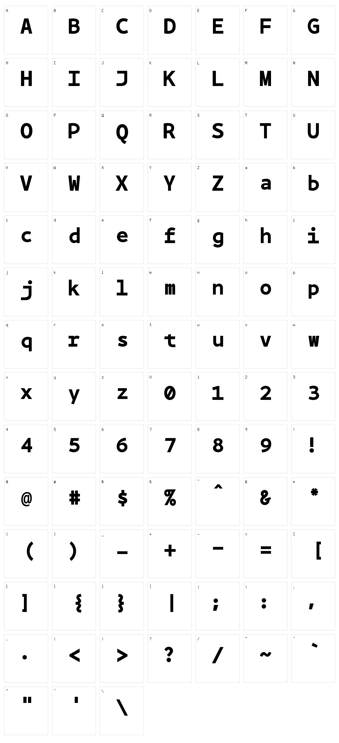 BPmono Character Set