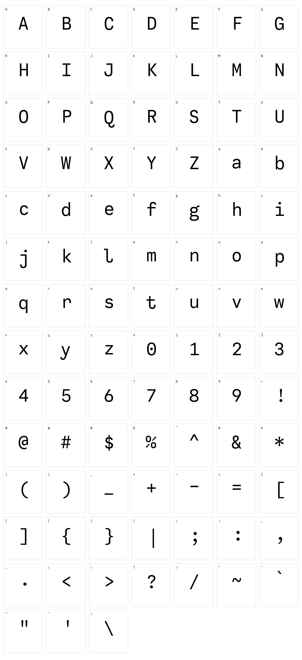 Calling Code Character Set