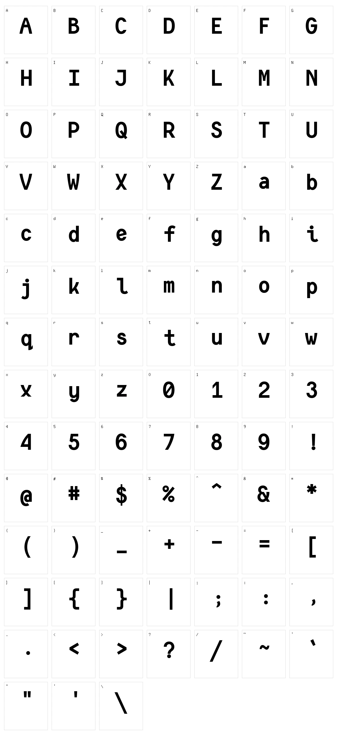Consola Mono Character Set