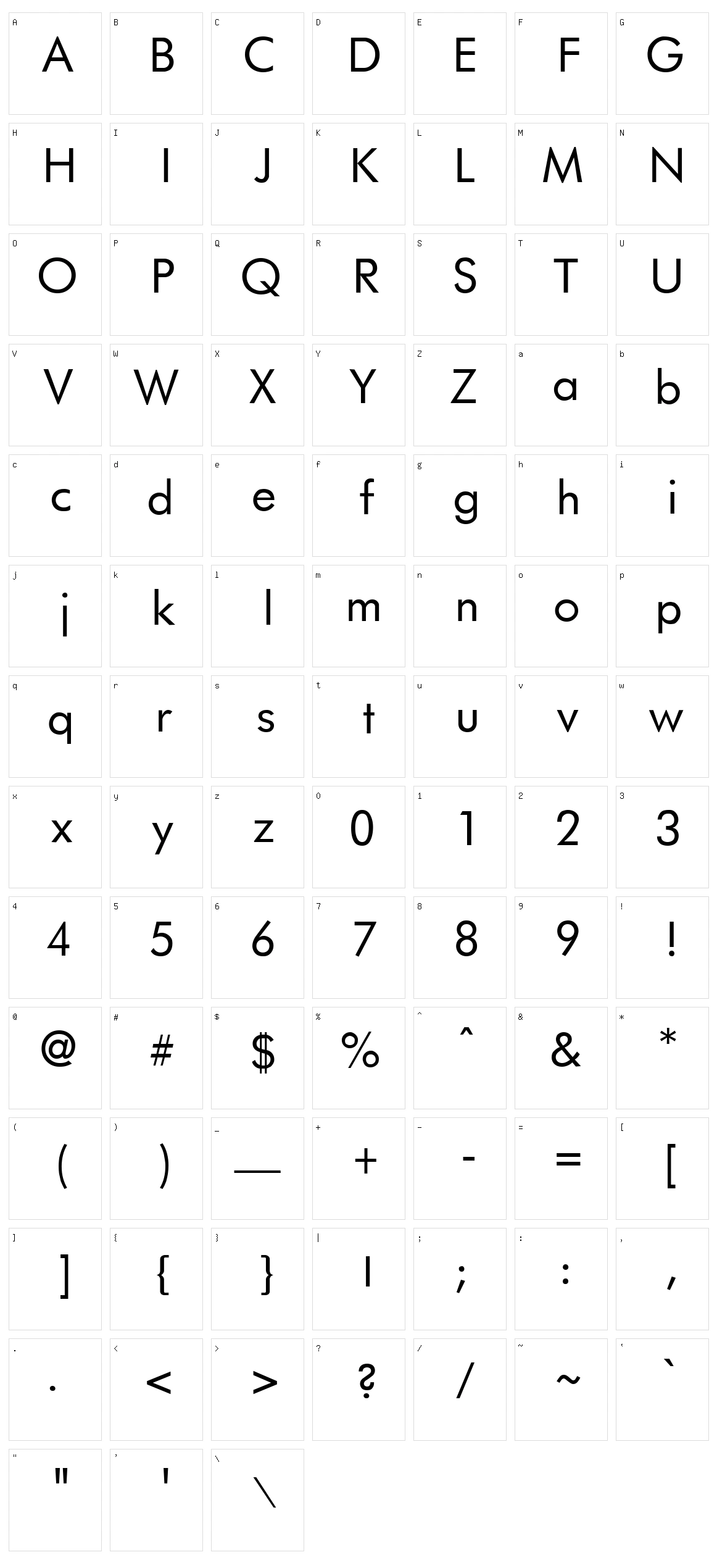 Futurist fixed-width Character Set