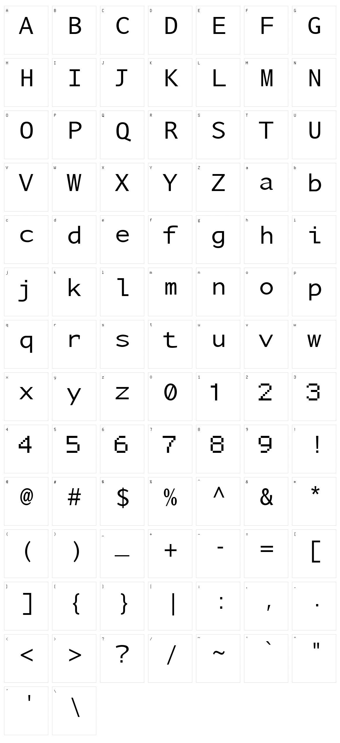 Nu Sans Mono Character Set