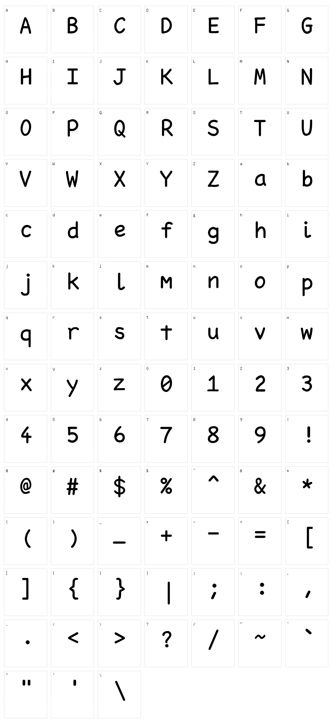 Pointfree Character Set