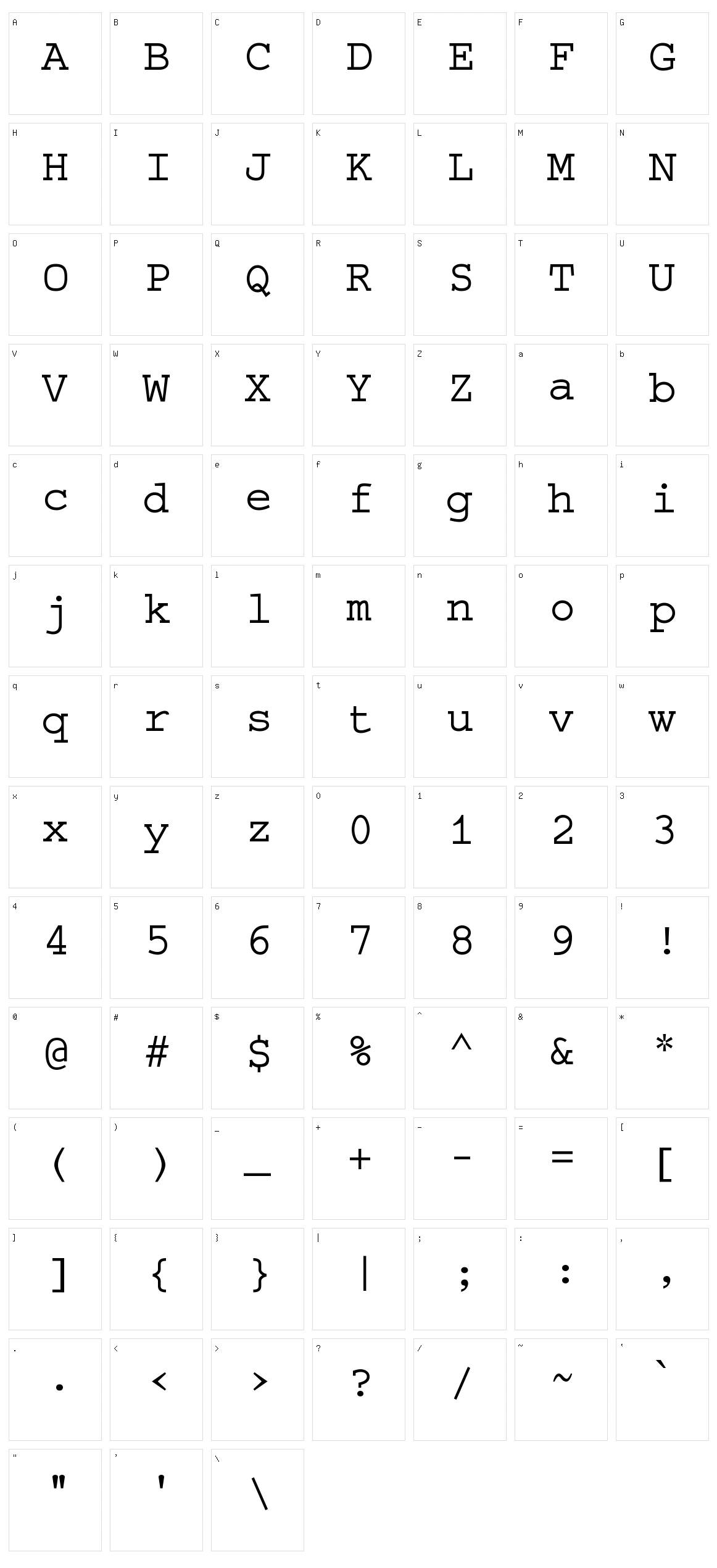 Selectric Character Set
