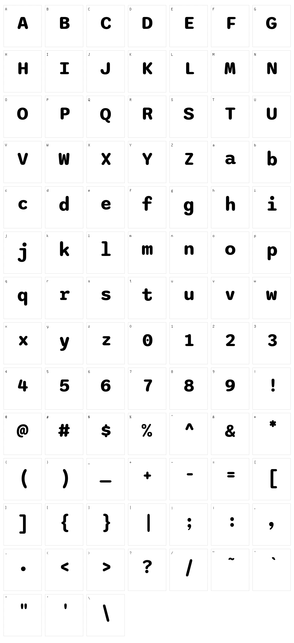 Sono Character Set