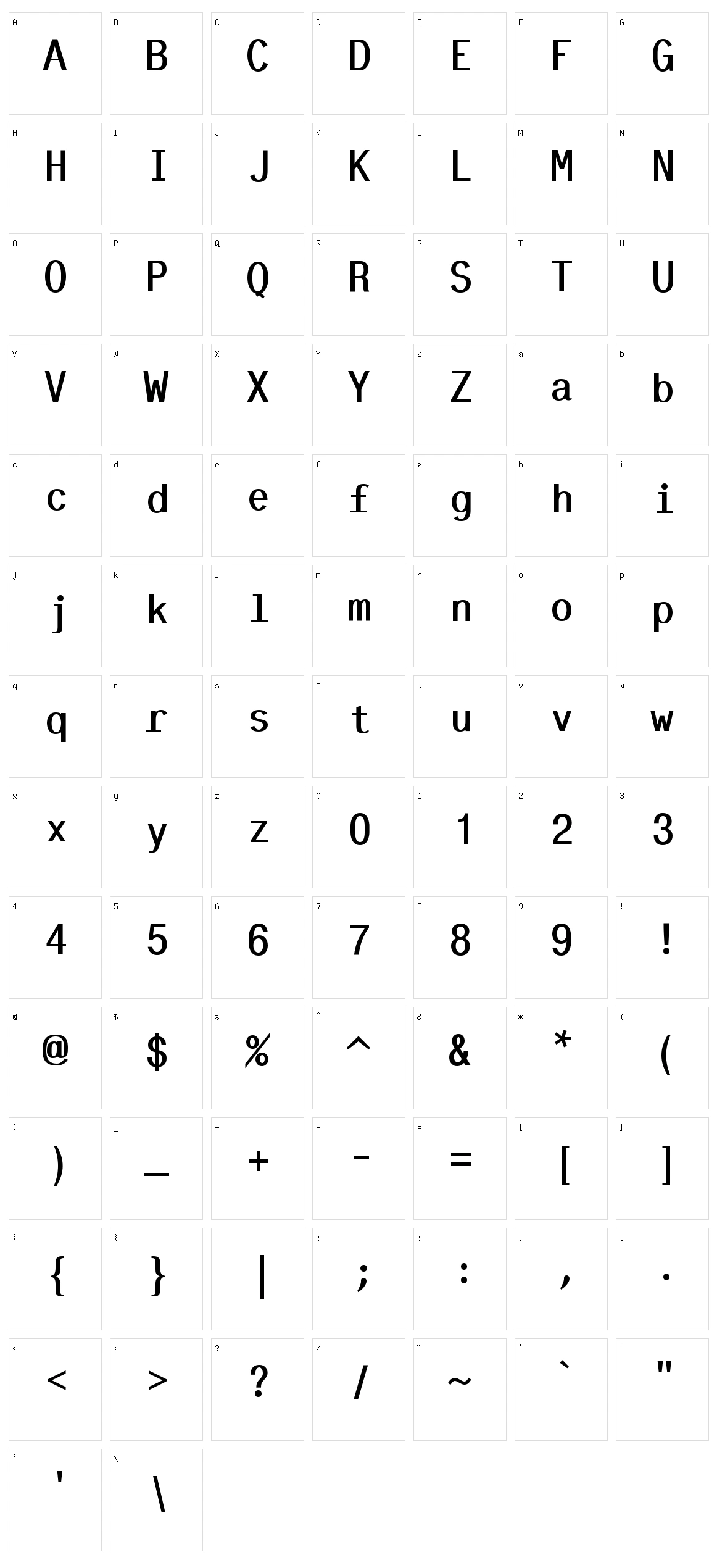Tt-Kp Character Set
