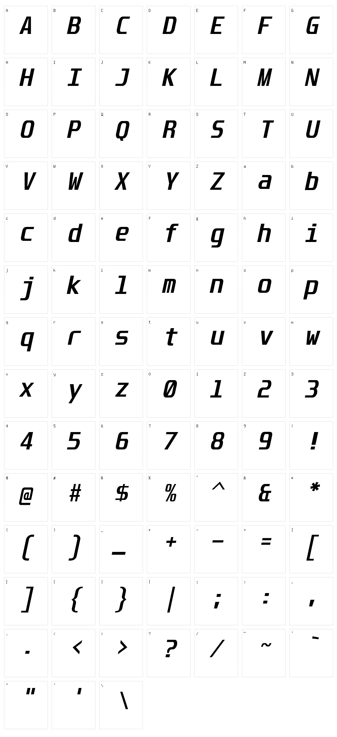 Unispace Character Set