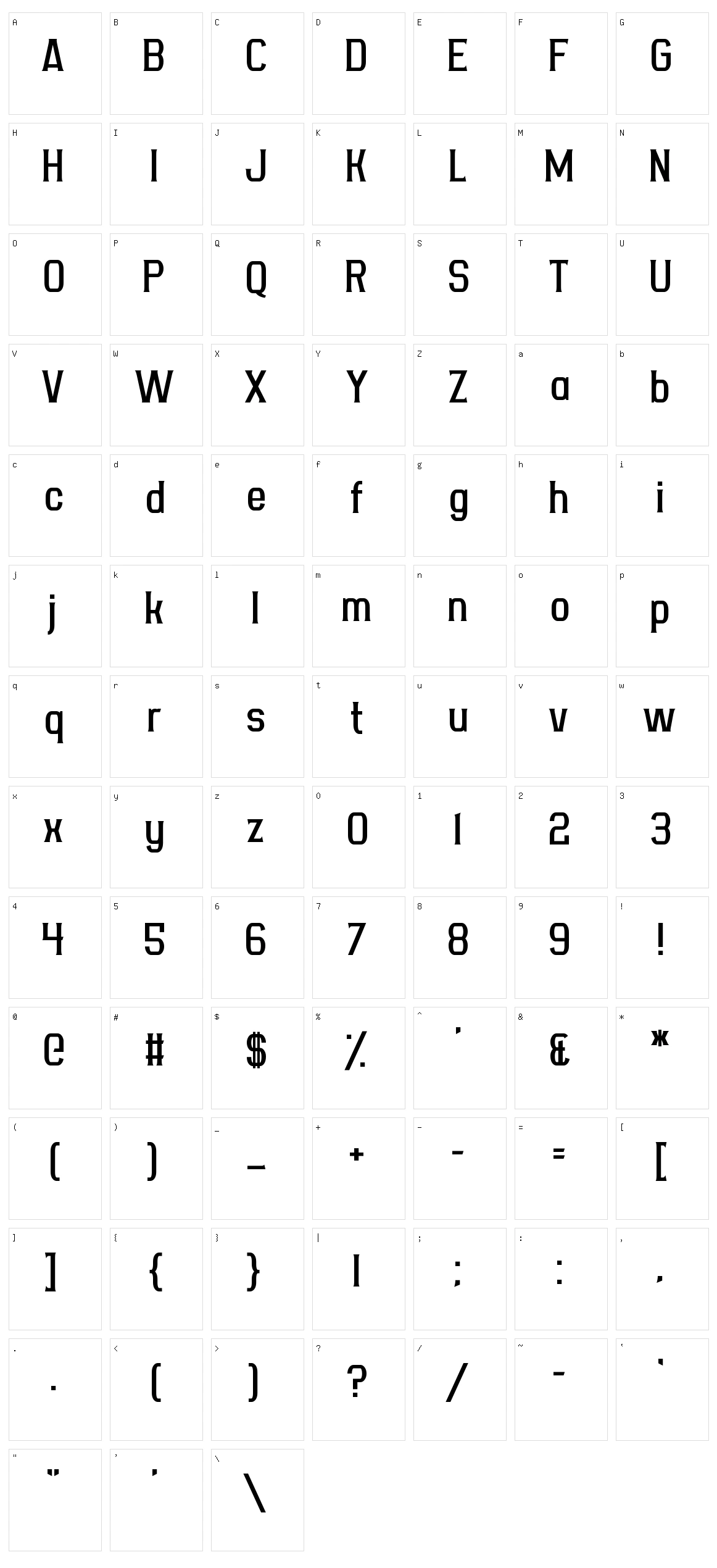 Acetate Character Set
