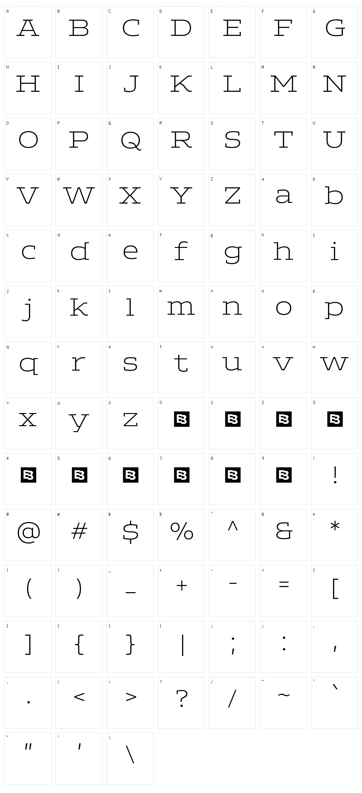 Aderos Character Set