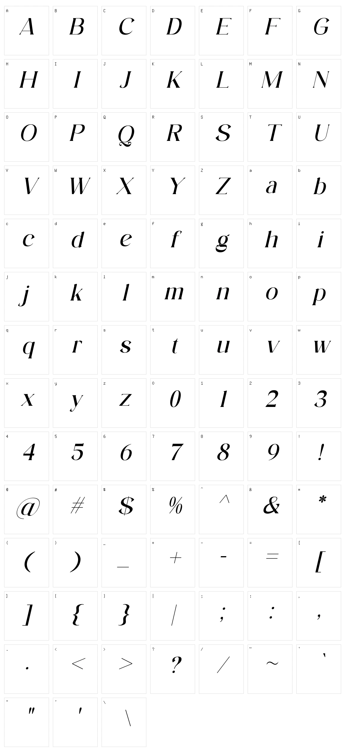 Aftesto Character Set