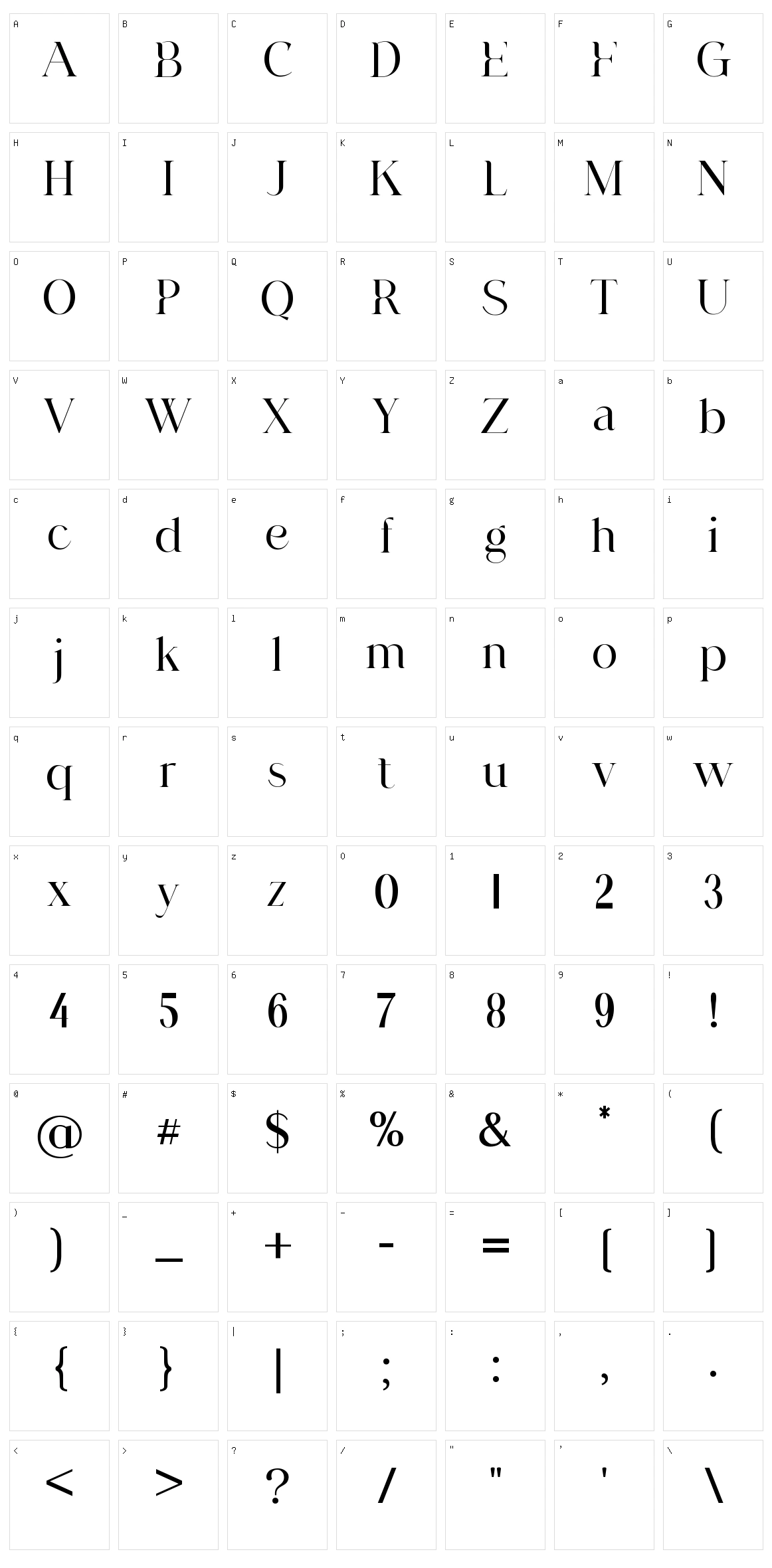 Agathias Stenchy Character Set