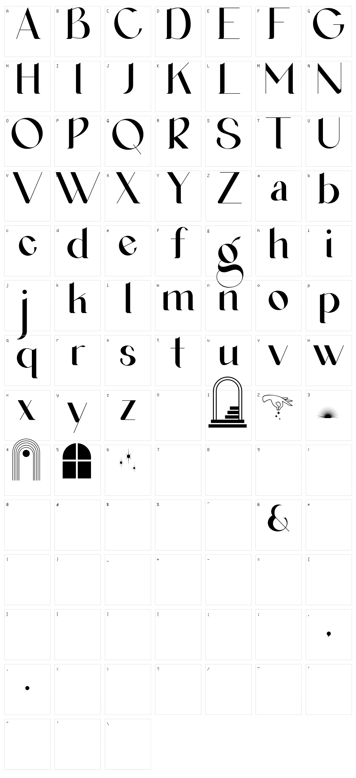 Agraham Character Set