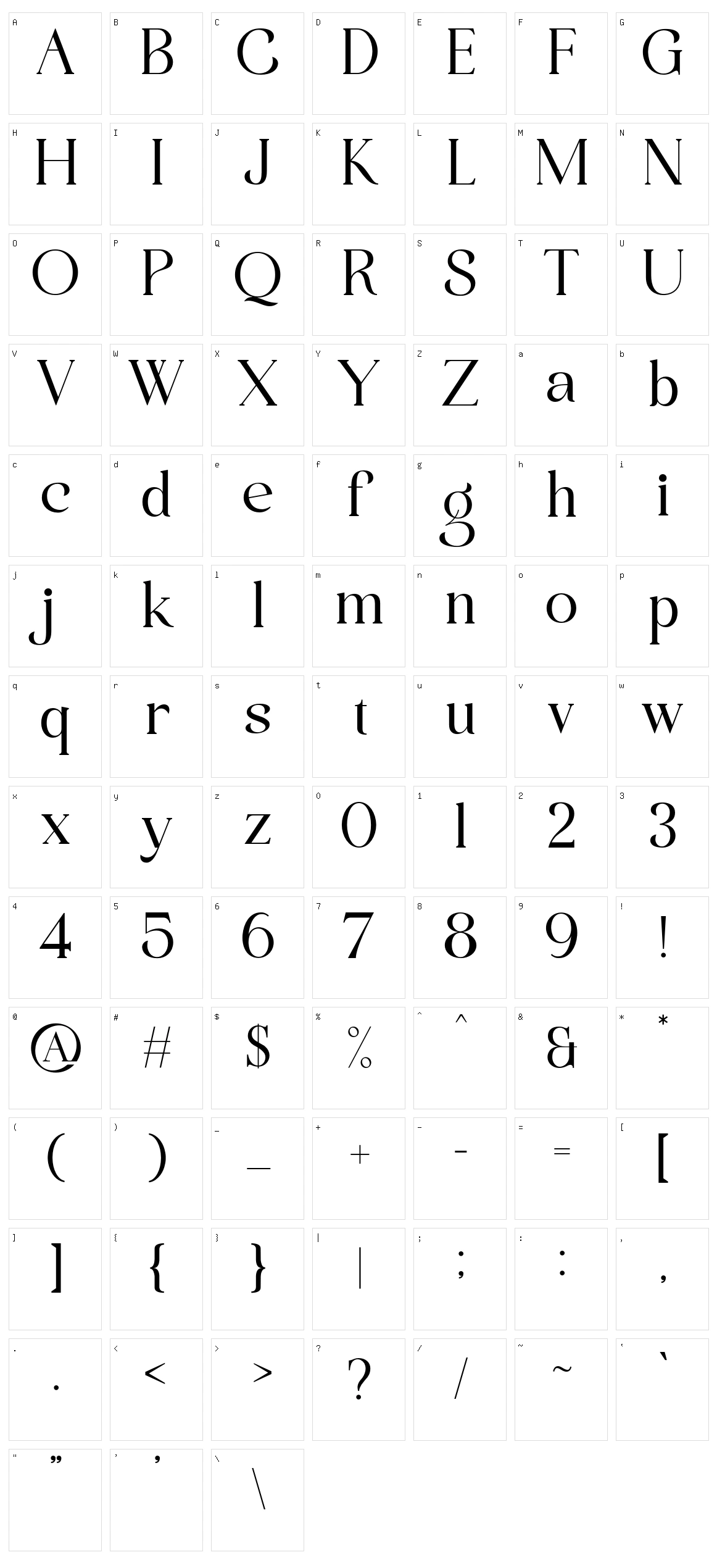 Agright Character Set