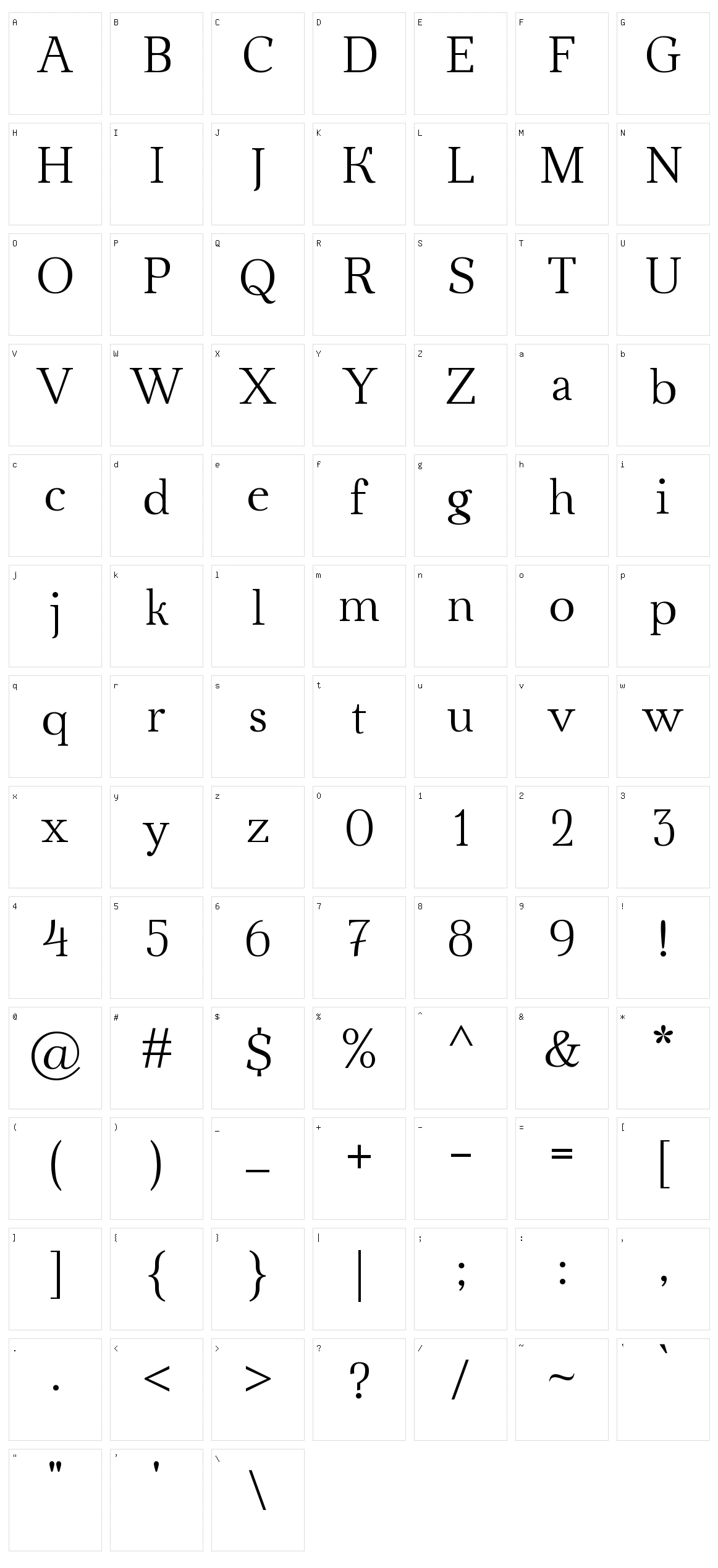 Ahellya Character Set
