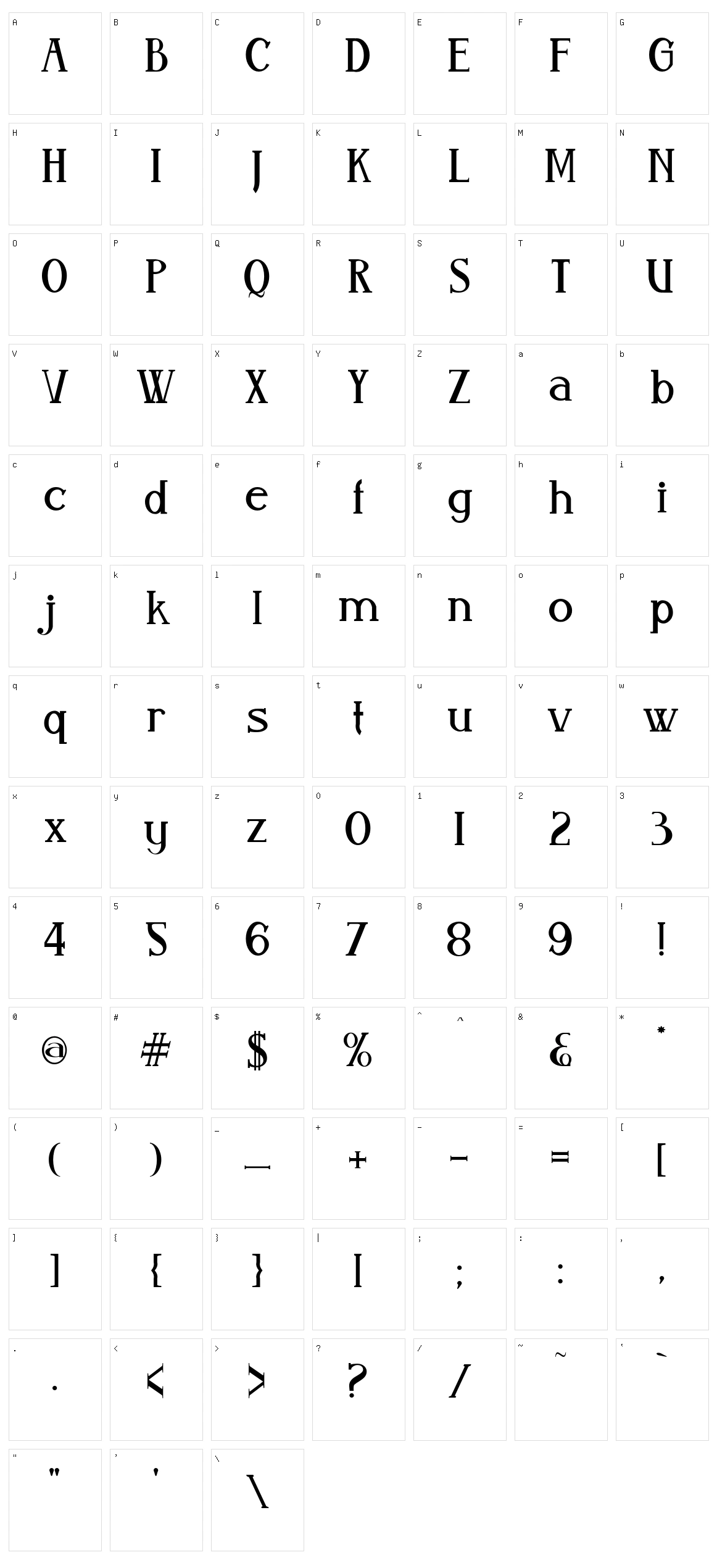 Aleijadinho Character Set