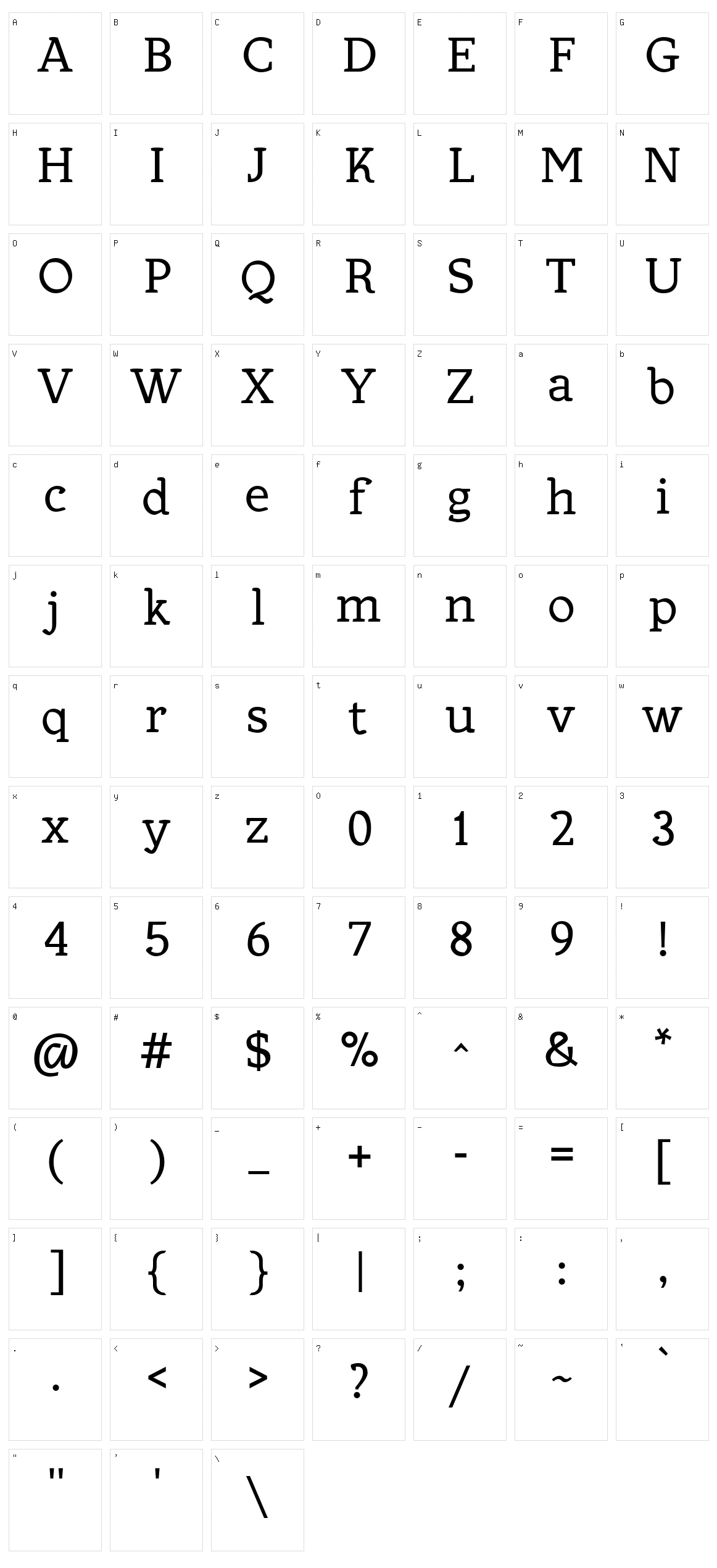 Allejo Character Set