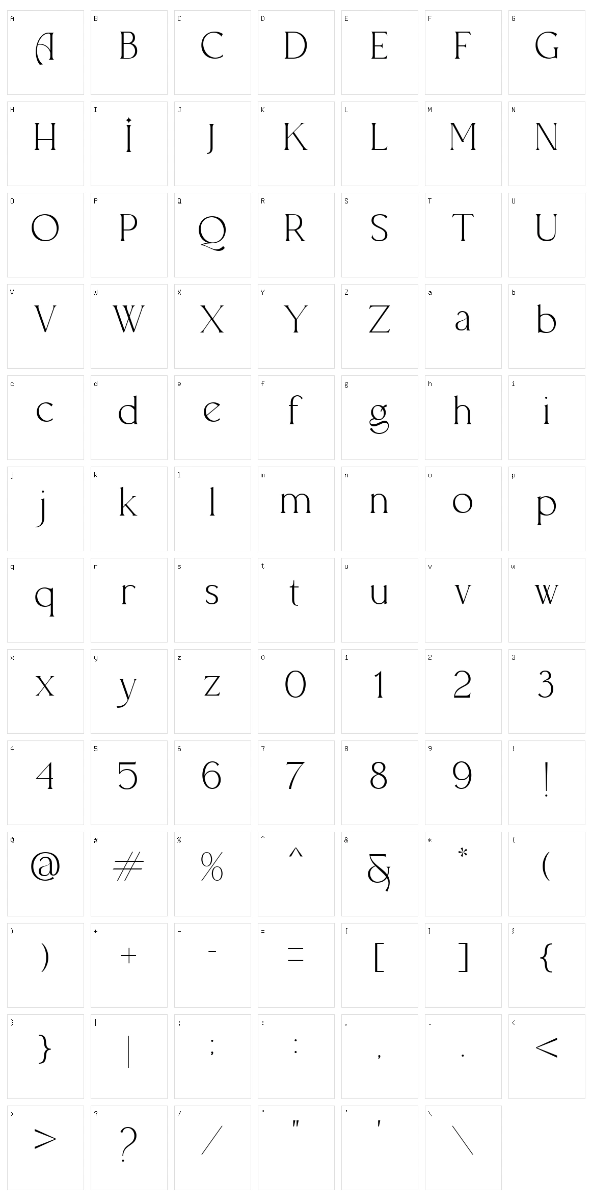 Allenia Character Set