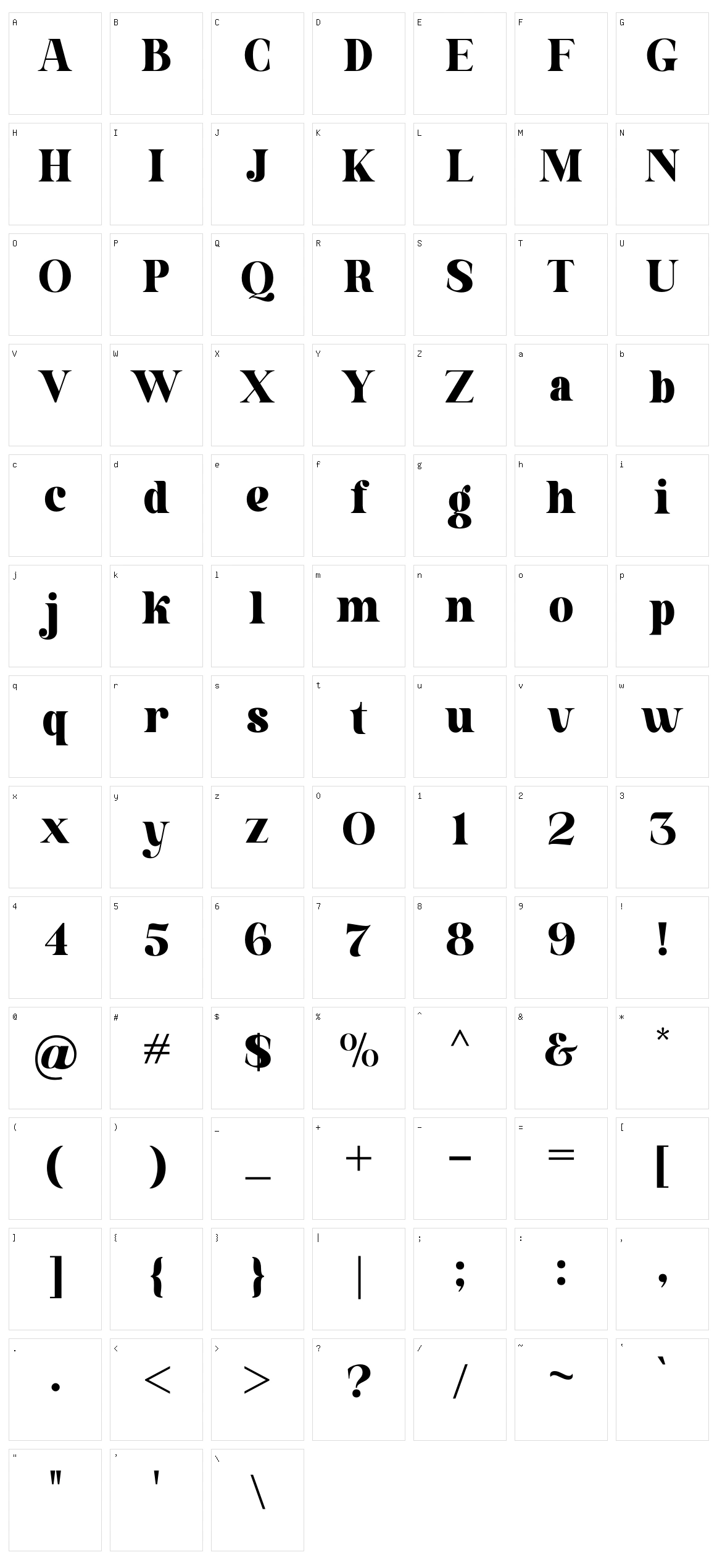 Aloka Gikairo Character Set