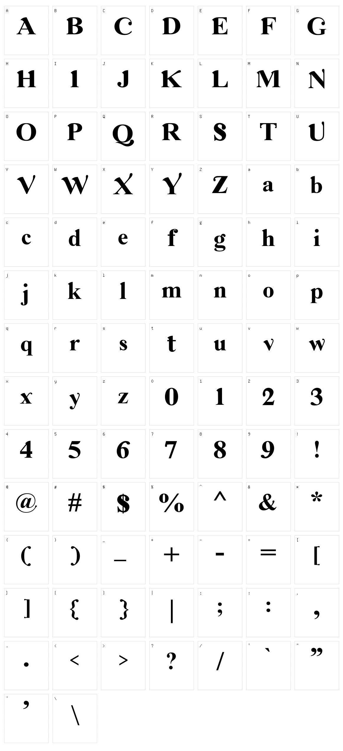 Amboqia Boriango Character Set