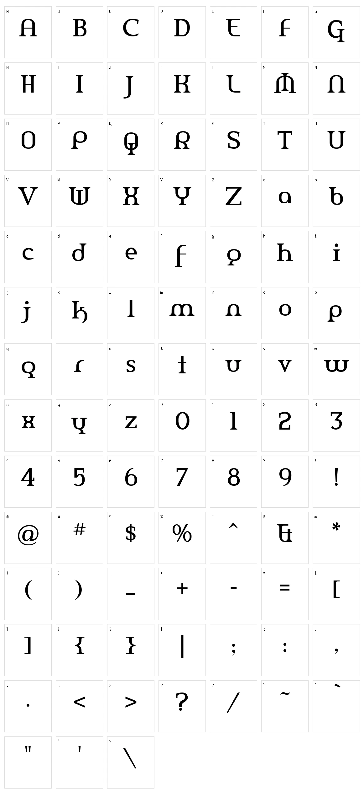 Amerika Character Set