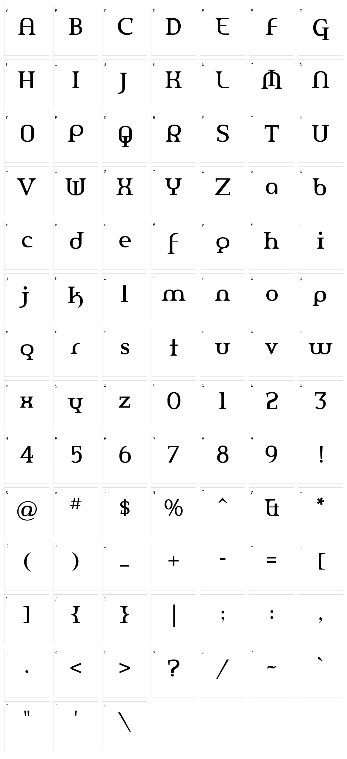 Amerika Pro Character Set