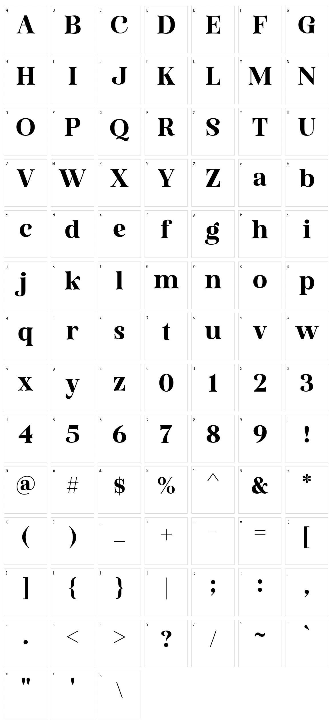 Amoitar Character Set