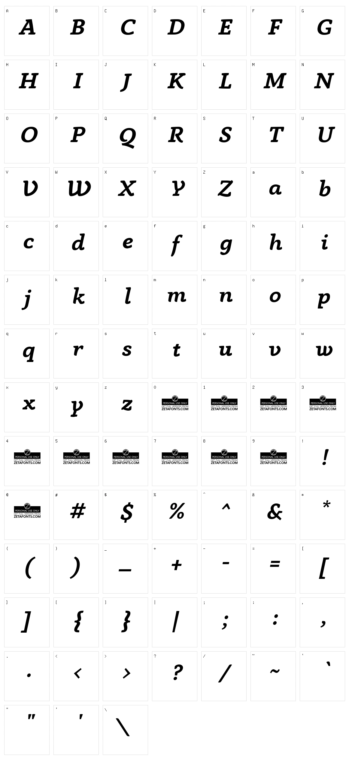 Anaphora Character Set